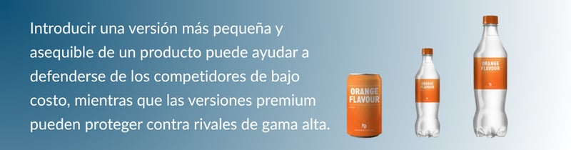 (Spanish) PPA  article  