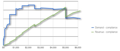 pricing marketing.002.jpeg pricing marketing.002.jpeg
