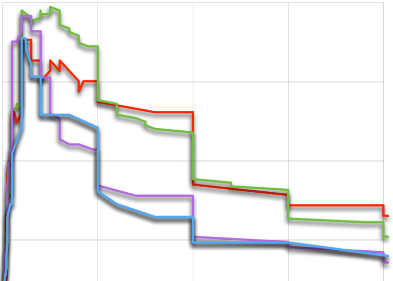 willingness to pay.png