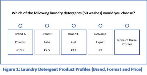 Conjoint_Analysis